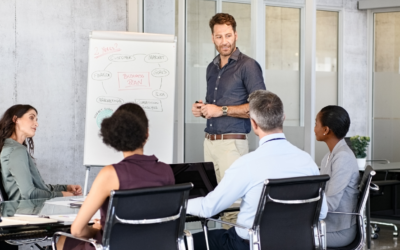 The Power of Brand Strategy in Driving Business Growth